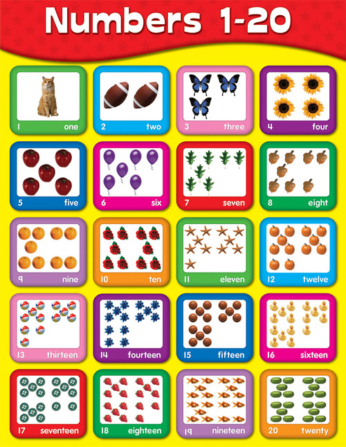 Numbers 1-20 Chart by Carson Dellosa Education, 9781604180862