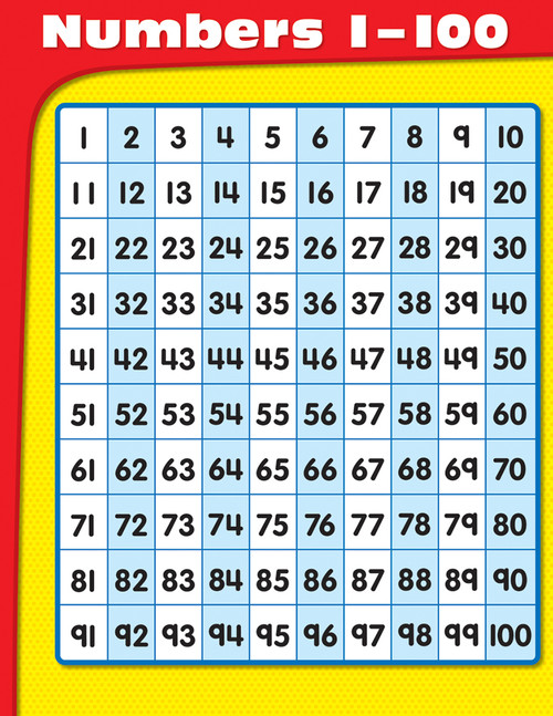 Numbers 1-100 Chart by Carson Dellosa Education, 9781604182071