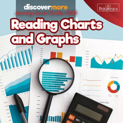 Reading Charts and Graphs by Marie Harts, 9781641901529