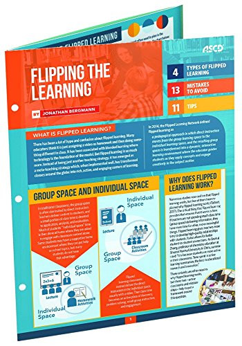 Flipping the Learning (Quick Reference Guide) by Jonathan Bergmann, 9781416625650
