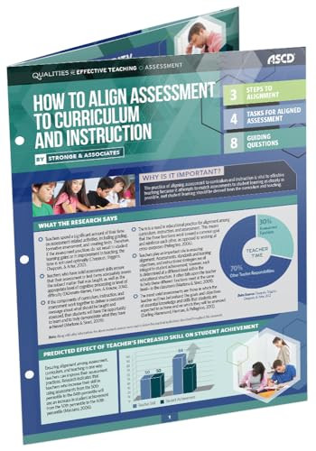 How to Align Assessment to Curriculum and Instruction (Quick Reference Guide) by Stronge & Associates, 9781416625704