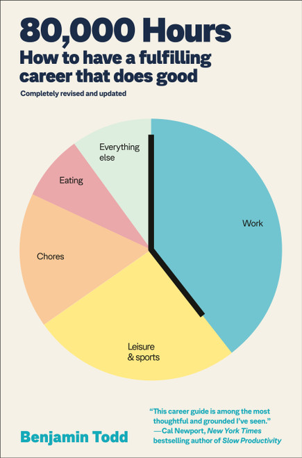 80,000 Hours (How to Have a Fulfilling Career That Does Good) by Benjamin Todd, 9780593981092