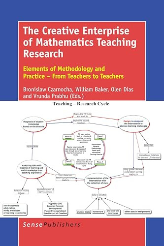 The Creative Enterprise of Mathematics Teaching Research (Elements of Methodology and Practice - From Teachers to Teachers) by Bronislaw Czarnocha, William Baker, Olen Dias, Vrunda Prabhu, 9789463005470