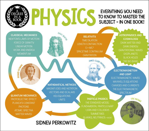 A Degree in a Book: Physics (Everything You Need to Know to Master the Subject - in One Book!) by Sidney Perkowitz, 9781398850354
