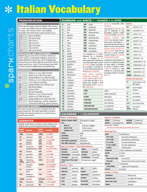 Italian Vocabulary SparkCharts by SparkNotes, 9781411470453