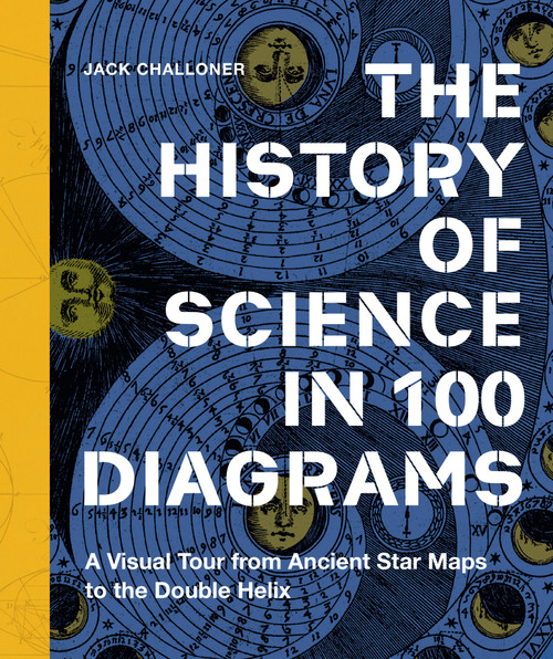 The History of Science in 100 Diagrams by Jack Challoner, 9780262063678