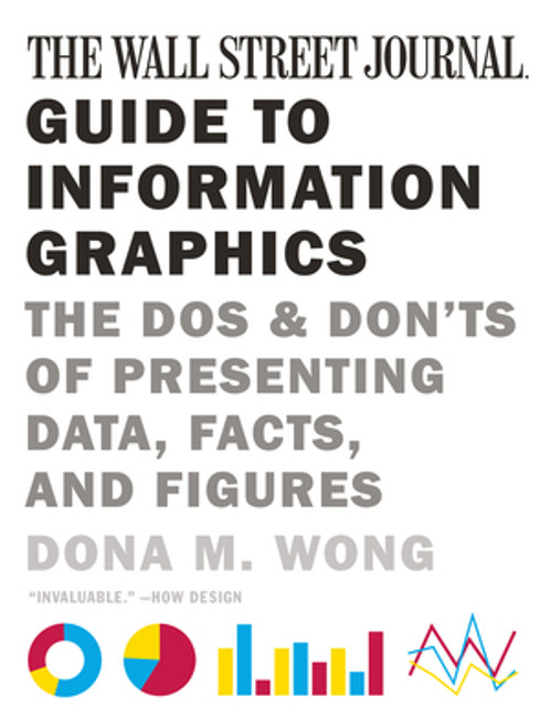 The Wall Street Journal Guide to Information Graphics (The Dos and Don'ts of Presenting Data, Facts, and Figures) by Dona M. Wong, 9780393347289