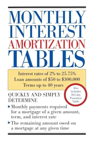 Monthly Interest Amortization Tables by Delphi, 9780809235643