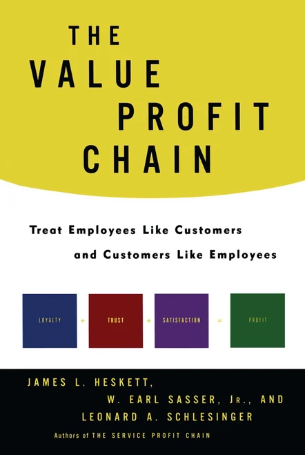 The Value Profit Chain (Treat Employees Like Customers and Customers Like Employees) by James L. Heskett, W. Earl Sasser, Leonard A. Schlesinger, 9781476799988