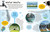 What a Waste (Trash, Recycling, and Protecting our Planet) by Jess French, 9781465481412