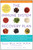 The Immune System Recovery Plan (A Doctor's 4-Step Plan To: Achieve Optimal Health and Feel Your Best, Strengthen Your Immune System, Treat Autoimmune Disease, and See Immediate Results) by Susan Blum, Michele Bender, Mark Hyman, 9781451694994