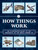 How Things Work 2nd Edition (An Illustrated Guide to the Mechanics Behind the World Around Us) by Editors of Chartwell Books, 9780785837404