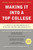 Making It into a Top College (10 Steps to Gaining Admission to Selective Colleges and Universities) by Howard Greene, Matthew W. Greene, 9780061726736