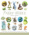 The Fairy Bible (The Definitive Guide to the World of Fairies) by Teresa Moorey, 9781402745485