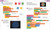 Coding Projects in Scratch (A Step-by-Step Visual Guide to Coding Your Own Animations, Games, Simulations, a) - 9781465477347 by Jon Woodcock