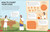 What's the Point of Math? by DK, 9781465481733
