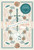 William Shakespeare Words of Wisdom Journal by Insight Editions, 9781683837671