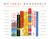 My Ideal Bookshelf by Jane Mount, Thessaly La Force, 9780316200905