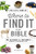 The Little Book of Where to Find It in the Bible (The Ultimate A-to-Z Resource) (Miniature Edition) by Ken Anderson, 9780785233336