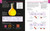 Super Simple Chemistry (The Ultimate Bitesize Study Guide) by DK, 9781465493231
