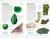 Gemstones by Cally Hall, 9780744020557