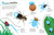 The Ultimate Sticker Book Bugs by DK, 9780744033939