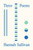 Three Poems - 9780374539115 by Hannah Sullivan, 9780374539115