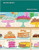 Beatrix Bakes by Natalie Paull, 9781743795255