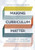 Making Curriculum Matter (How to Build SEL, Equity, and Other Priorities into Daily Instruction) by Angela Di Michele Lalor, 9781416630234