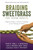 Braiding Sweetgrass for Young Adults (Indigenous Wisdom, Scientific Knowledge, and the Teachings of Plants) - 9781728458991 by Robin Wall Kimmerer, Monique Gray Smith, Nicole Neidhardt