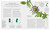 The Science of Gardening (Discover How Your Garden Really Grows) by Dr. Stuart Farrimond, 9780744069624