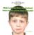 What I Look Like When I Am Confused / Cómo me veo cuando estoy confundido by Joanne Randolph, 9781404275102