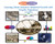Learning About America's Industrial Growth with Graphic Organizers by Linda Wirkner, 9781404228122