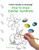 How to Draw Easter Symbols by Christine Webster, 9781404227262