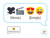 Movie Emojis (100 Cinematic Q&As) - 9780789344007 by Robb Pearlman, 9780789344007