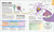 How Biology Works by DK, 9780744080742