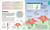 How Biology Works by DK, 9780744080742
