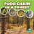 Food Chain in a Forest by Alan Walker, Amy Culliford, 9781427130334