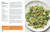 Start Here (Instructions for Becoming a Better Cook: A Cookbook) by Sohla El-Waylly, Samin Nosrat, 9780593320464
