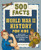 World War II History for Kids (500 Facts) by Kelly Milner Halls, 9781648763762