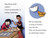Grace's Chinese New Year - 9780593571255 by Jackie Huang
