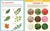 Backpack Explorer: Discovering Plants and Flowers (What Will You Find?) by Editors of Storey Publishing, 9781635866759