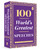 100 World's Greatest Speeches by Various, 9789387779402