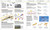 Transportation! (Cars, Trains, Ships and Planes as You've Never Seen Them Before) by DK, 9780744098747