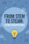 From STEM to STEAM (Latino Perspectives) by , 9781669084945
