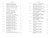 The Federalist Papers - 9781435172999 by Alexander Hamilton, James Madison, John Jay