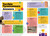Kahoot! Quiz Time Dinosaurs (250 Trivia Questions (with QR Codes Inside for 150 Interactive Bonus Questions) - Educational Kids Quiz Book) by Kahoot!, 9780744098938