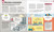 How Economics Works by DK, 9780744098532