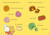 Mooncakes Mean Family by Benson Shum, Benson Shum, 9780593658833