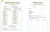 Your Financial Planner (Review, Plan, Reflect) by Camilla Falkenberg, Emma Due Bitz, Anna-Sophie Hartvigsen, 9780593846155